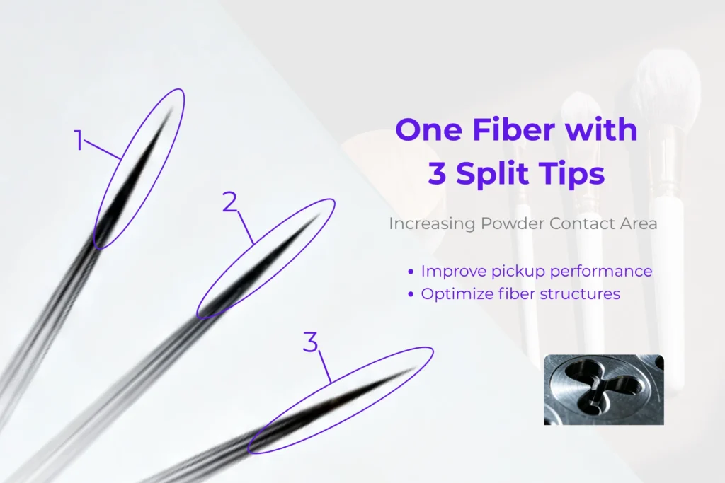 3 trips fiber